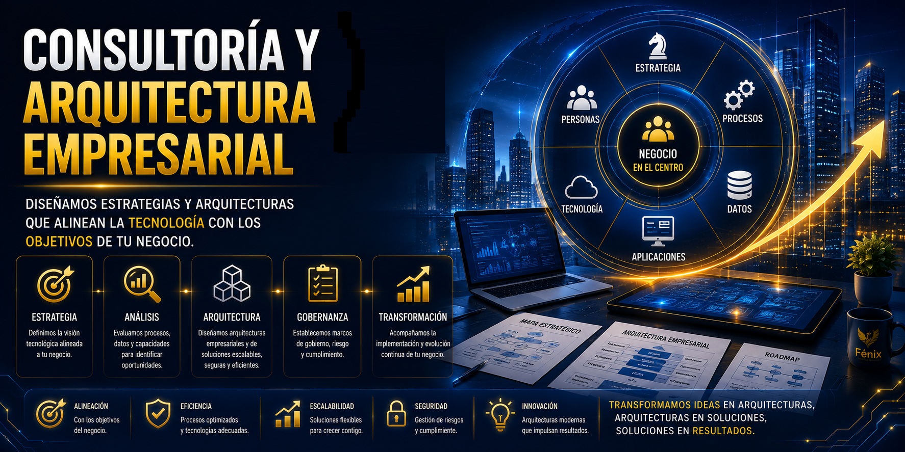 Consultoría Y Arquitectura Empresarial
